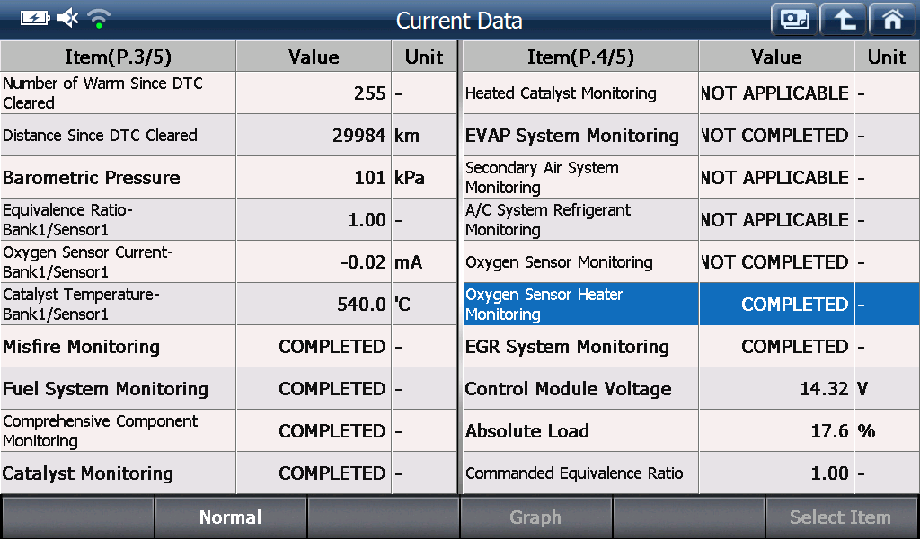 Eobd preview